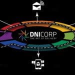 DNI InfoGraphic 1140x400 black proof1